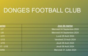 Début de saison 2024 - 2025 